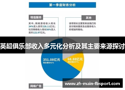 英超俱乐部收入多元化分析及其主要来源探讨