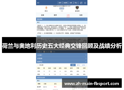 荷兰与奥地利历史五大经典交锋回顾及战绩分析