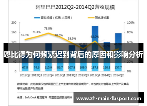 恩比德为何频繁迟到背后的原因和影响分析