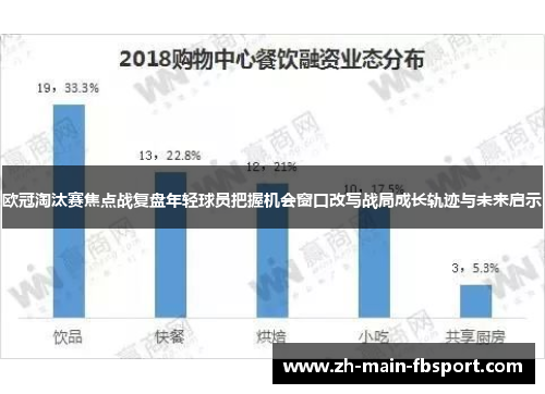 欧冠淘汰赛焦点战复盘年轻球员把握机会窗口改写战局成长轨迹与未来启示