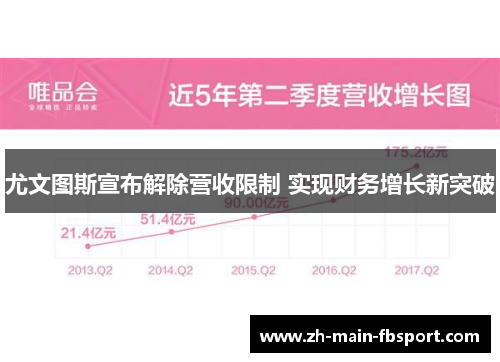 尤文图斯宣布解除营收限制 实现财务增长新突破 尤文图斯宣布解除营收限制 实现财务增长新突破